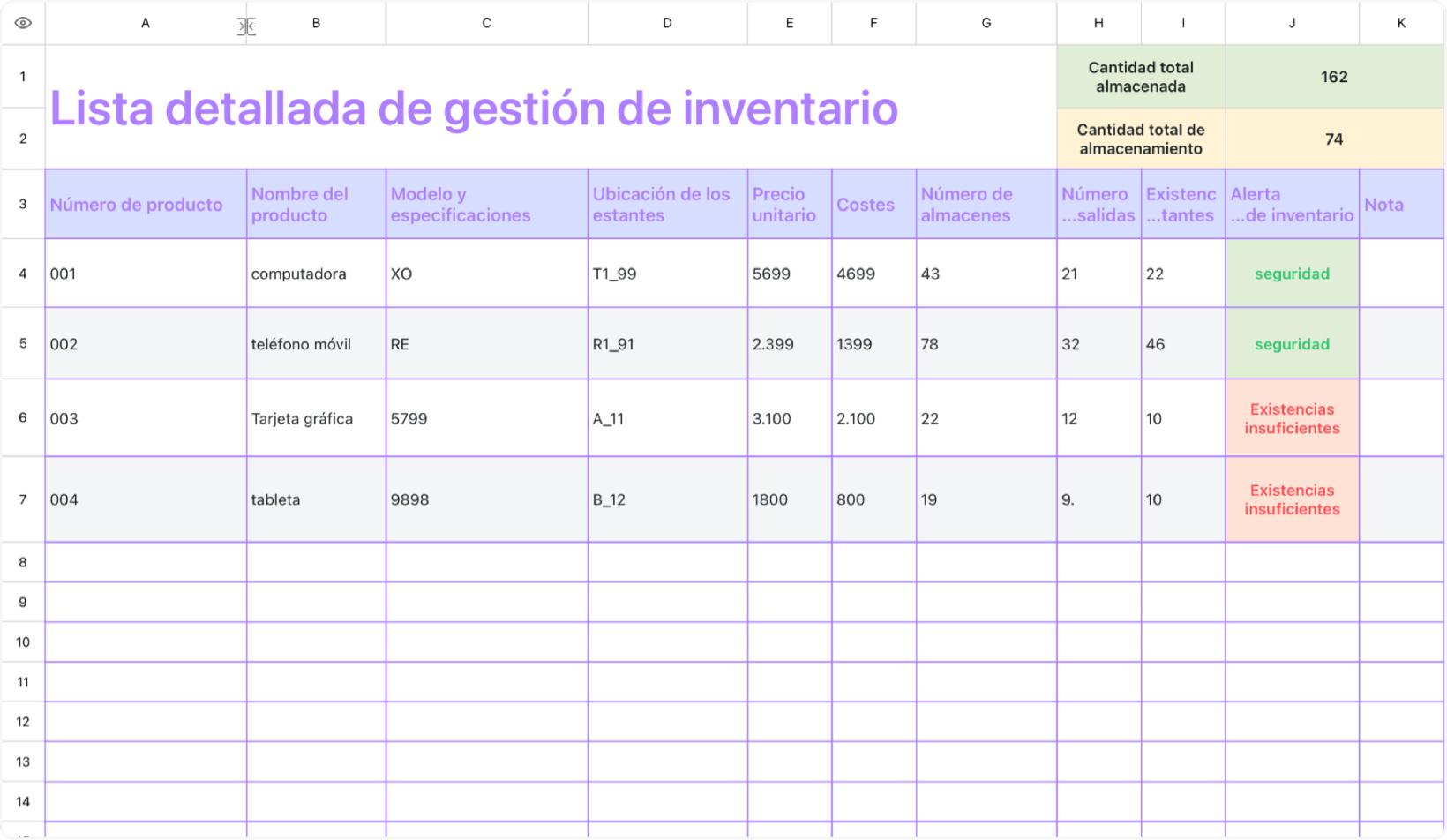 Lista detallada de gestión de inventario 1